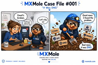 MXMole Case Files Case File #001: It Was DNS