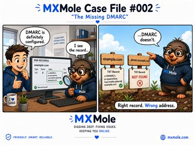 MXMole Case Files Case File #002: The Missing DMARC