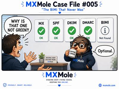 MXMole Case Files Case File #005: The BIMI That Never Was