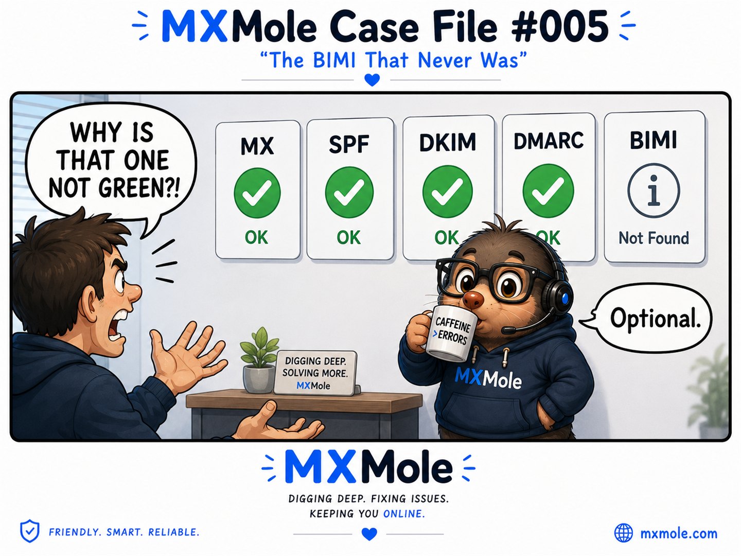 MXMole Case Files Case File #005: The BIMI That Never Was