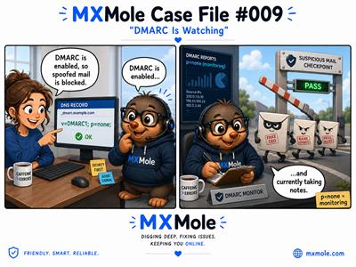 MXMole Case Files Case File #009: DMARC Is Watching