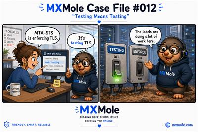 MXMole Case Files Case File #012: Testing Means Testing