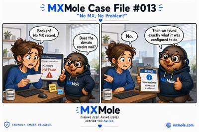 MXMole Case Files Case File #013: No MX, No Problem