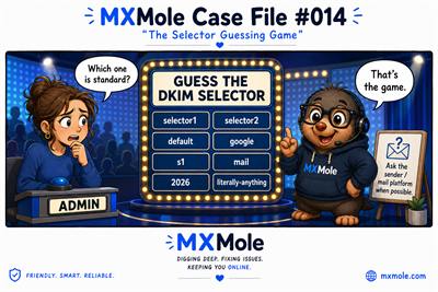 MXMole Case Files Case File #014: The Selector Guessing Game