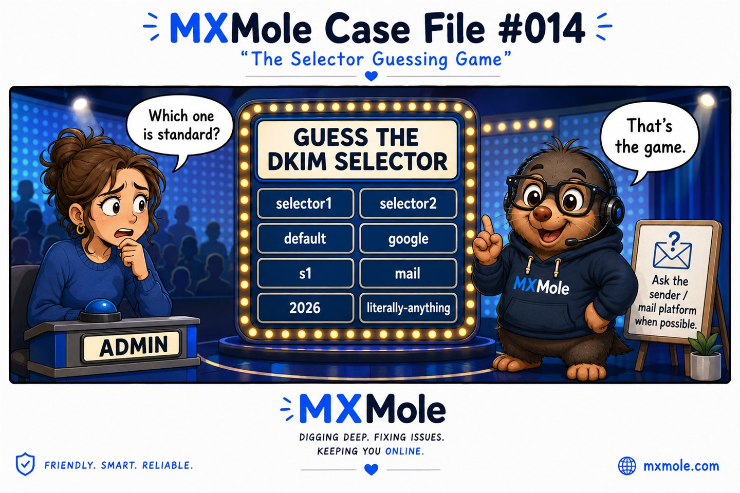 MXMole Case Files Case File #014: The Selector Guessing Game