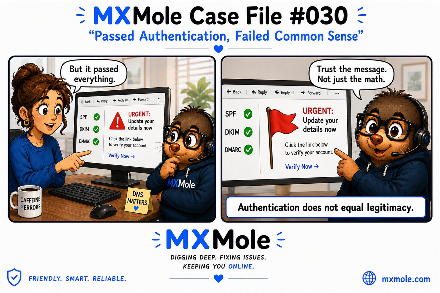 MXMole Case Files Case File #030: Passed Authentication, Failed Common Sense