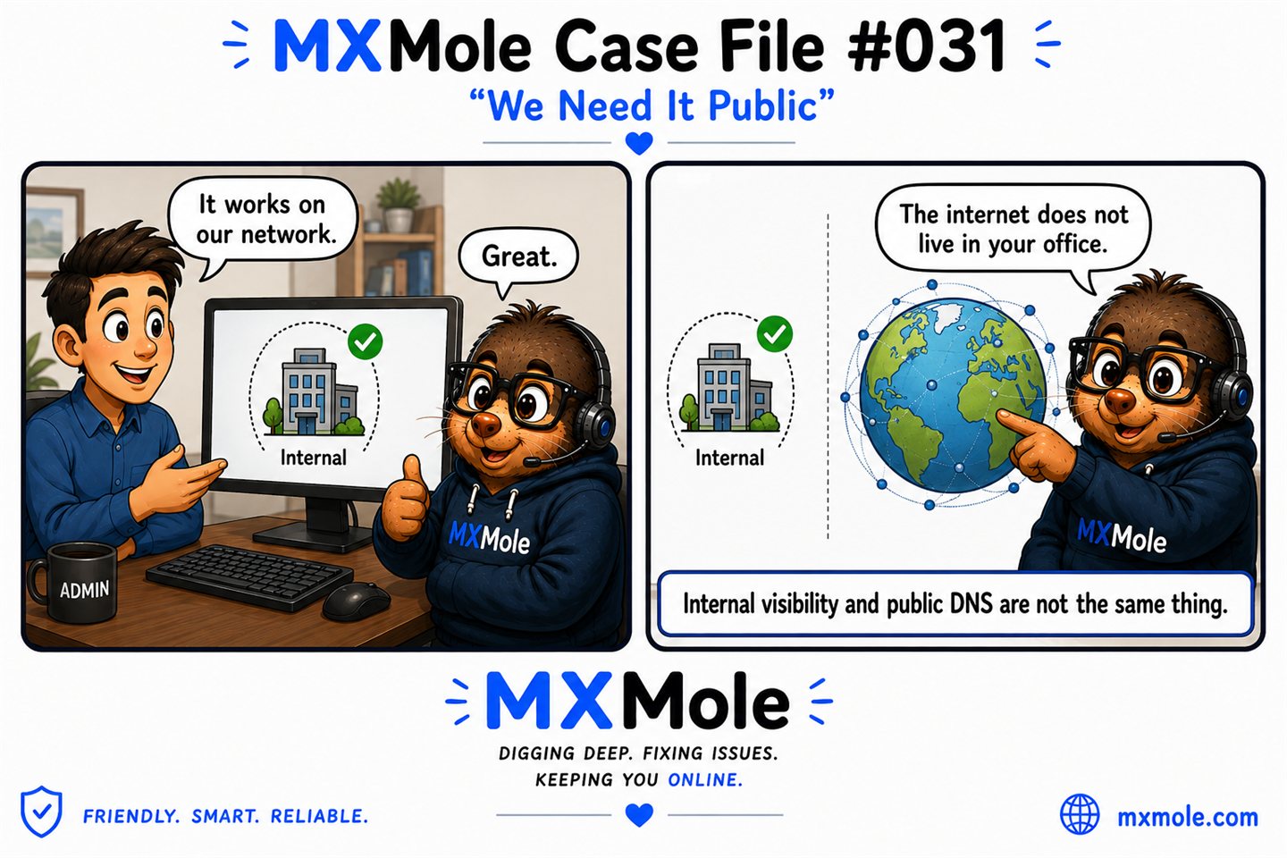 MXMole Case Files Case File #031: We Need It Public