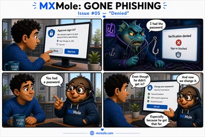 MXMole Gone Phishing Issue #005: Denied