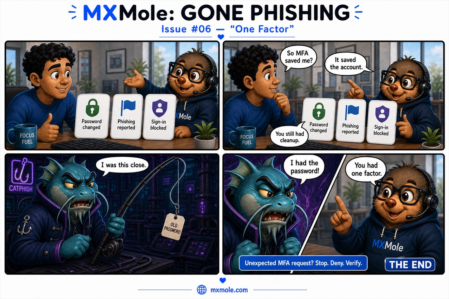 MXMole Gone Phishing Issue #006: One Factor