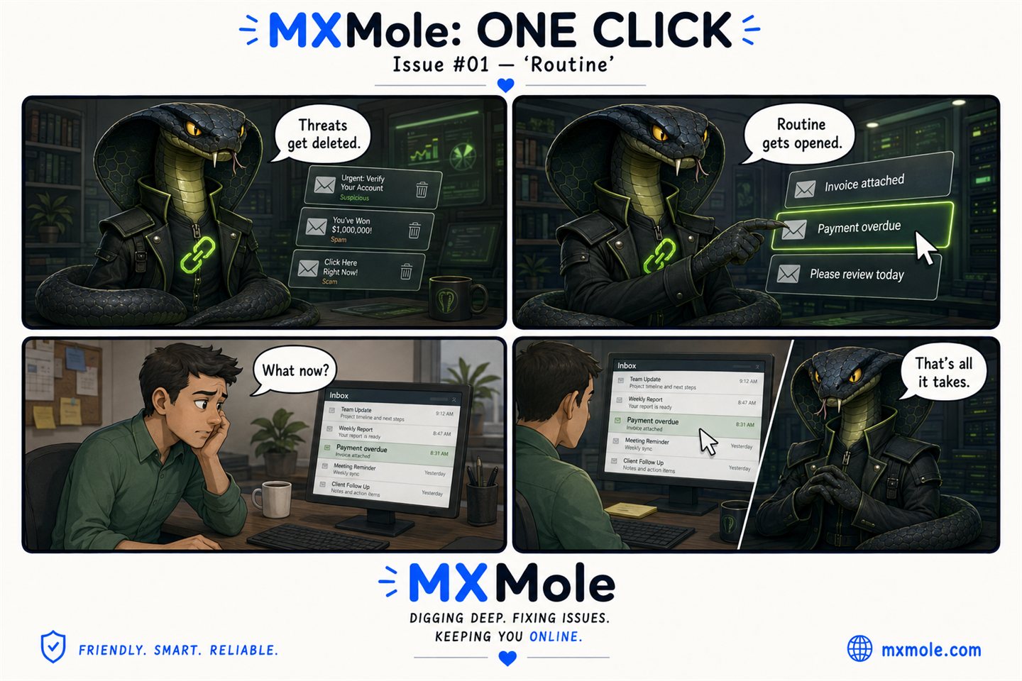 MXMole One Click: Cipher Cobra Issue #001: Routine