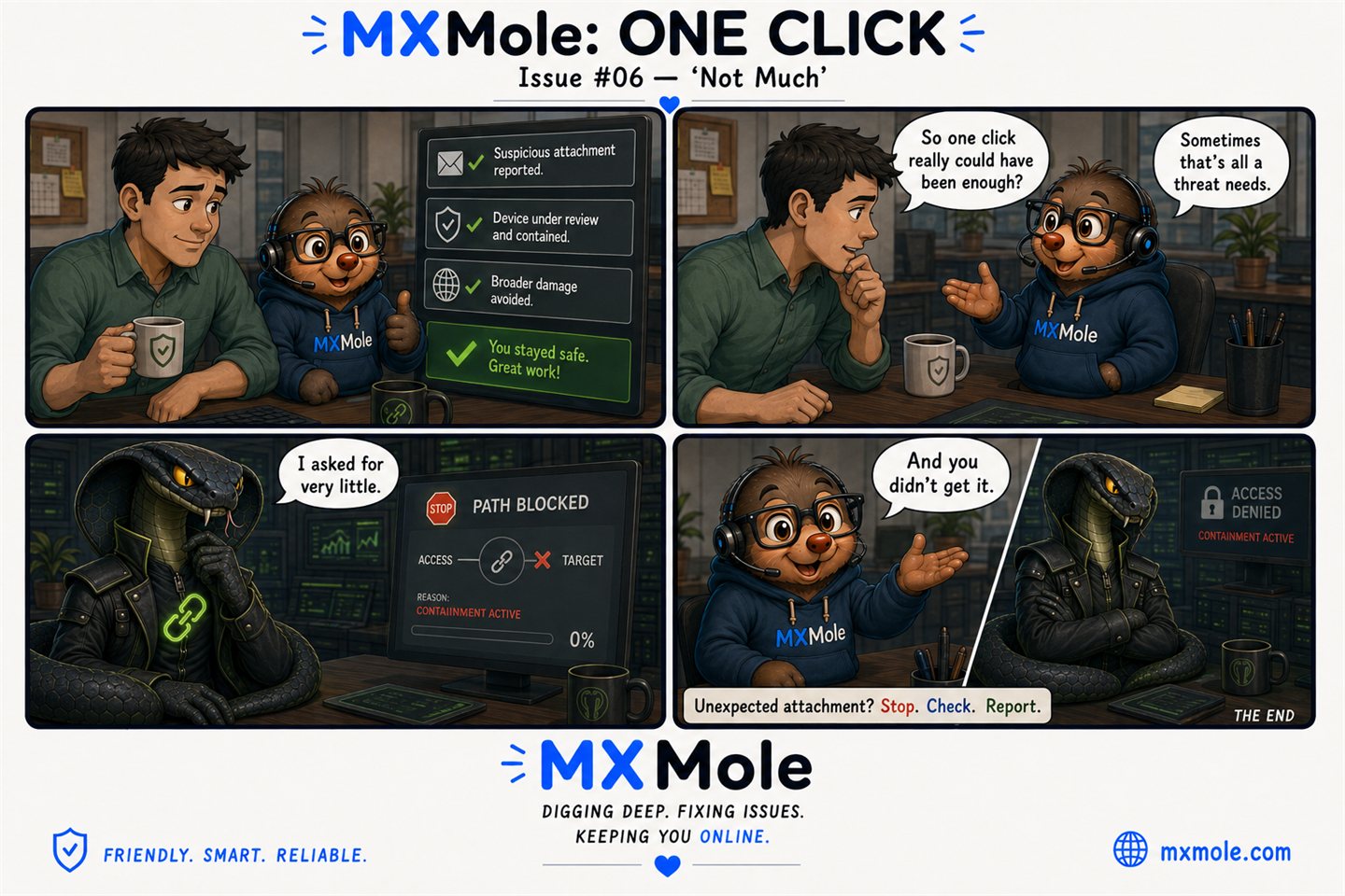 MXMole One Click: Cipher Cobra Issue #006: Not Much