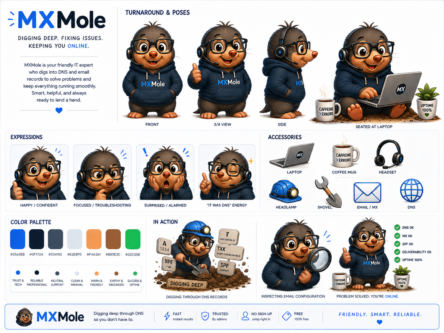 MXMole digging through DNS records